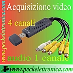 Vai alla scheda di: Codice. P19501 Grabber acquisizione video 4 ch. video e 1 audio su porta USB